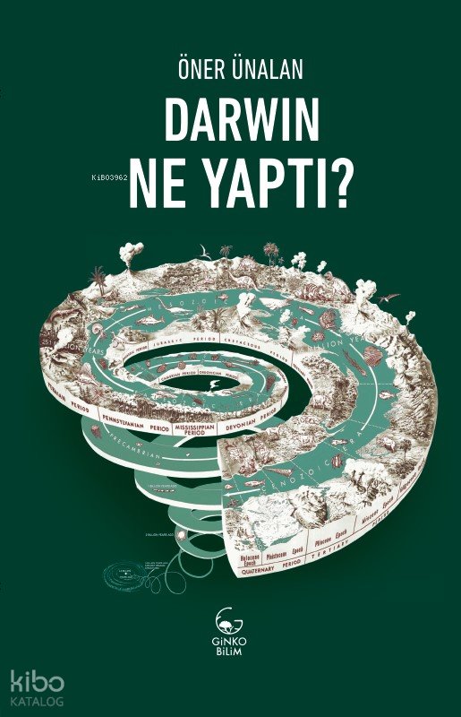 Darwin Ne Yaptı? - Öner Ünalan