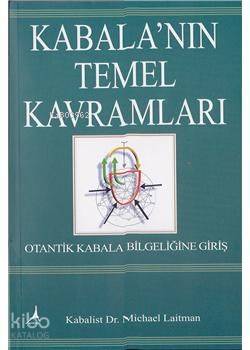 Kabala'nın Temel Kavramları
