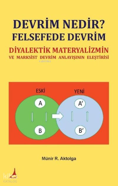 Devrim Nedir? Felsefede Devrim - Münir R. Aktolga