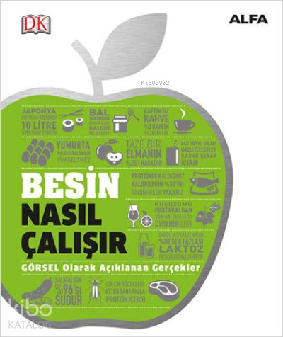 Besin Nasıl Çalışır ( Ciltli )