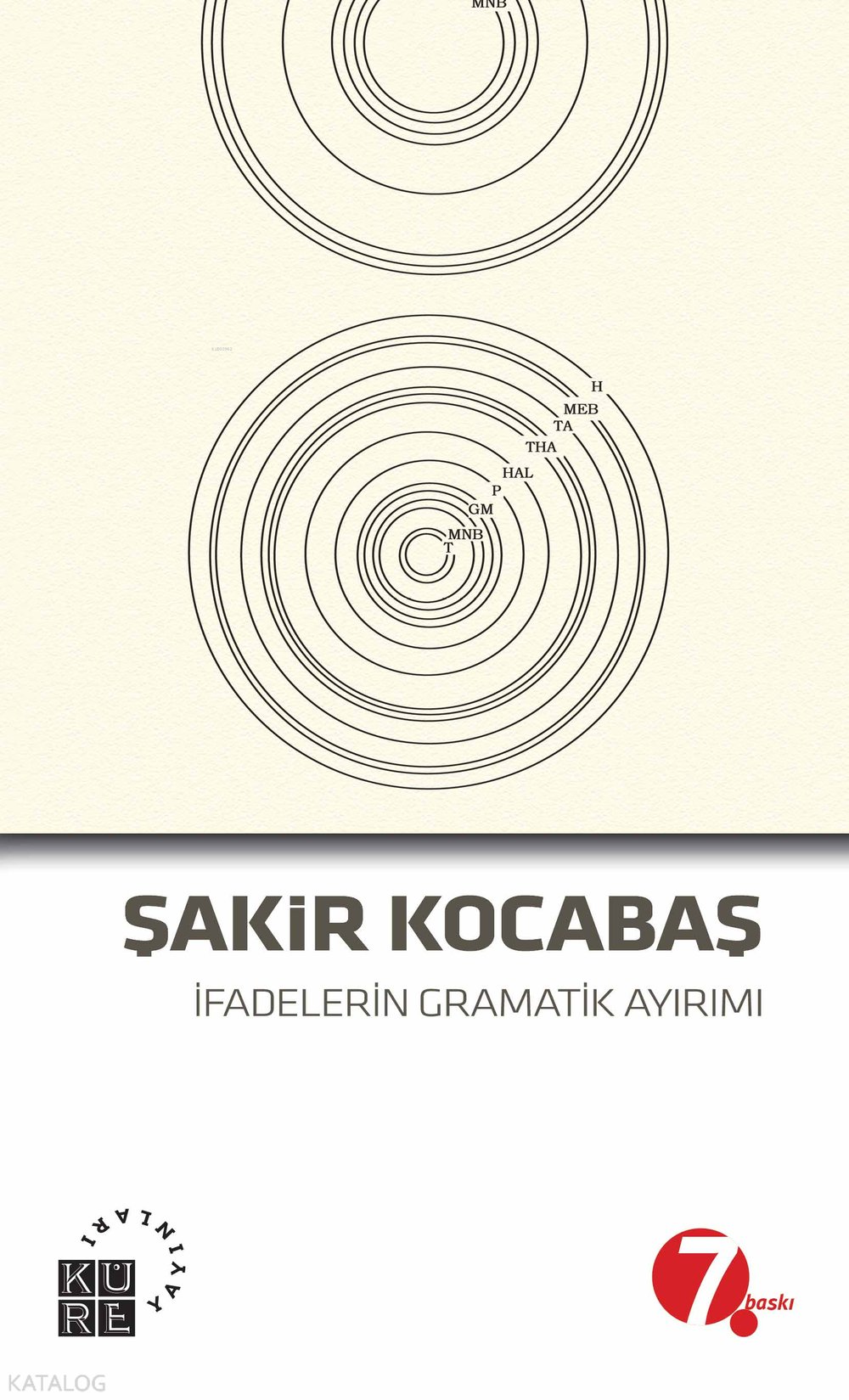 İfadelerin Gramatik Ayırımı - Şakir Kocabaş