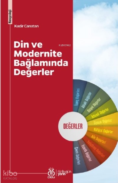 Din ve Modernite Bağlamında Değerler - Kadir Canatan