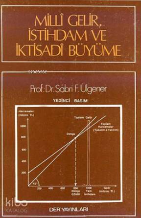 Milli Gelir İstihdam ve İktisadi Büyüme