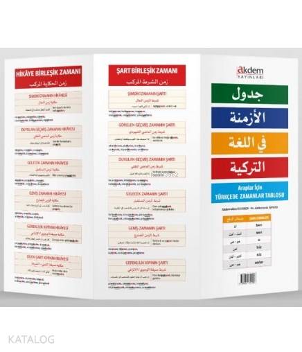 Araplar İçin Türkçede Zamanlar Tablosu - Abdurrahim Elveren